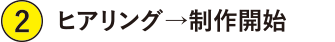 ヒアリング→制作開始