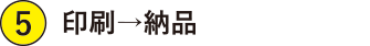 印刷→納品